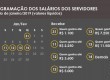 Pagamento irá até 14 de fevereiro